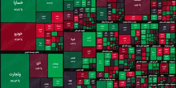تحرک و مشارکت سرمایه‌گذاران در بورس افزایش یافت