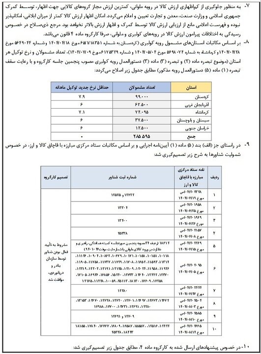 اصلاح آییننامه کولبری و ملوانی در دستور کار دولت