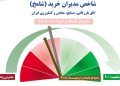 شامخ خرداد همچنان زیر مرز رونق؛ اقتصاد از شوک فاصله گرفت