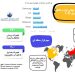 اینفو گرافی بازار و تجارت جهانی لوازم خانگی در سال 2026