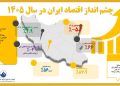 اینفوگرافی چشم انداز اقتصاد ایران در سال 1405